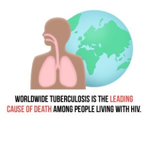 tuberculosis-2