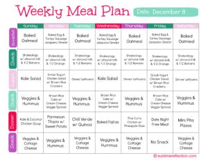 Meal-Plan-12.81