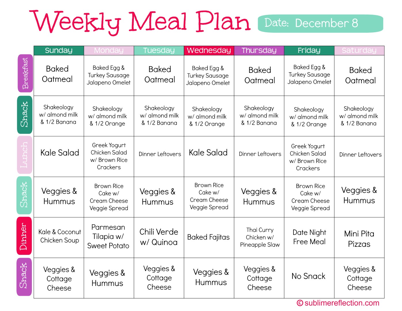 Are You In A Food Rut Slice Of Health Are You In A Food Rut Slice Of Health